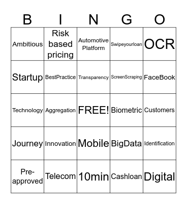 Consumer Lending Bingo Card