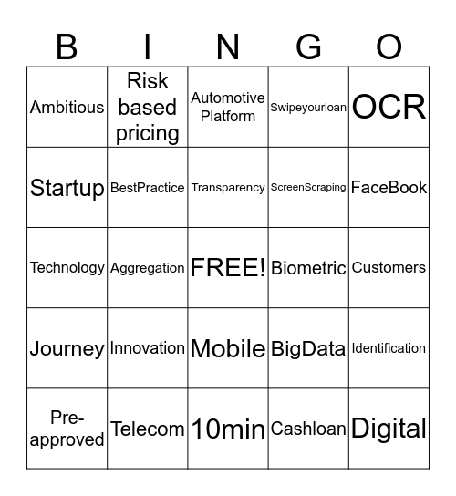 Consumer Lending Bingo Card