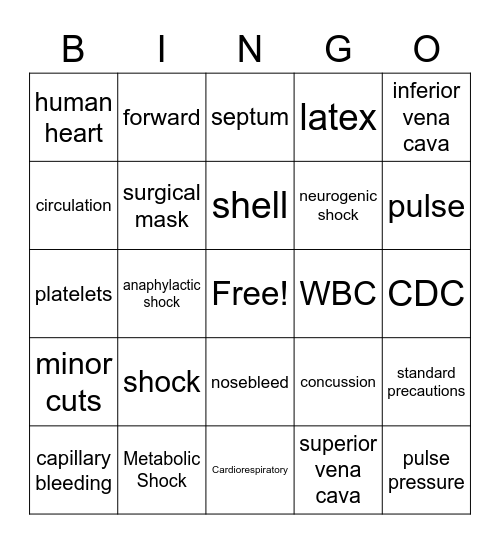 Bleeding and Shock Bingo Card