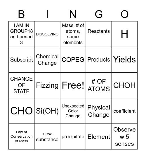 Chemical Reactions Bingo Card
