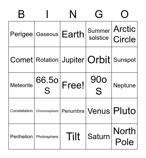 Earth Science - Unit 2 Test Bingo Card