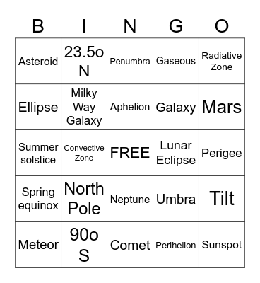 Earth Science - Unit 2 Test Bingo Card
