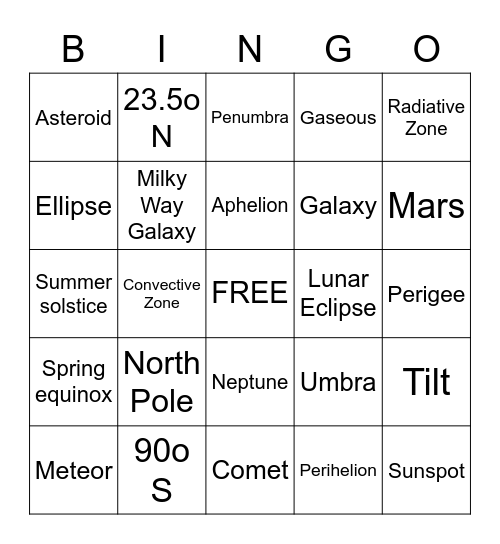 Earth Science - Unit 2 Test Bingo Card