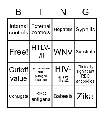 Chapter 14 - Testing of Donor Blood Bingo Card