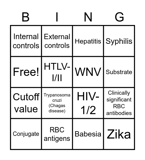 Chapter 14 - Testing of Donor Blood Bingo Card