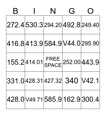 ICD 9 CM Bingo Card