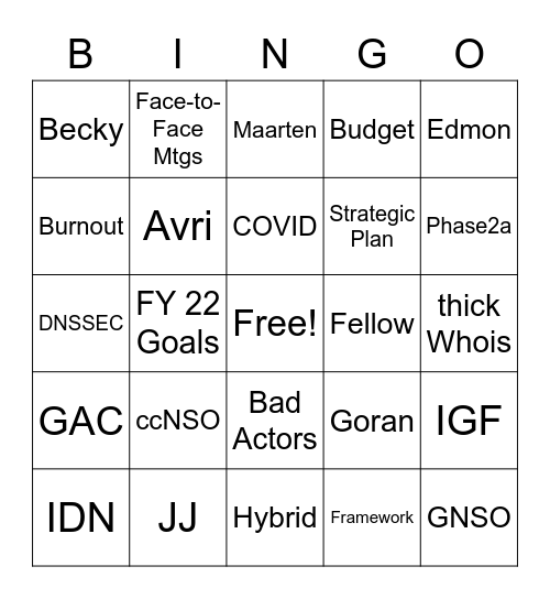 ICANN72 Bingo Card