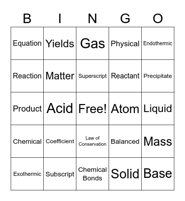 Balancing Equations Bingo Card