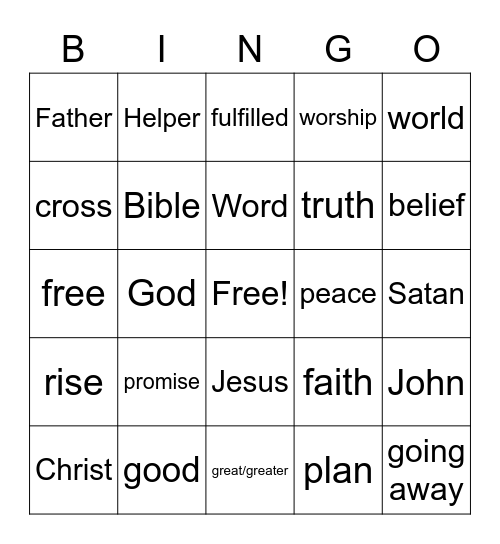 John 14:25-31, Turn in your Bingo card to Mrs. Martha for a prize! Bingo Card