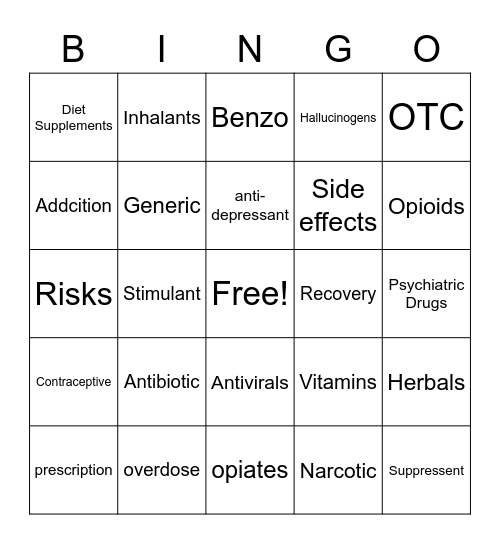 Medication Terms Bingo Card