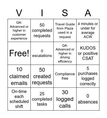 Day Concierge Bingo Card