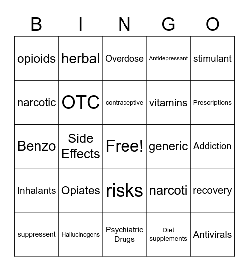 Medication Terms Bingo Card