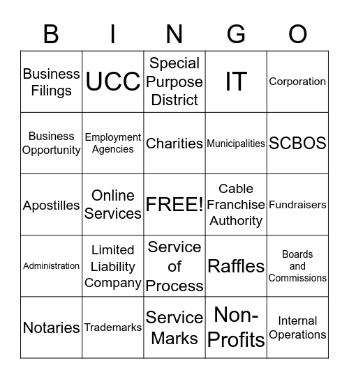 Secretary of State  Bingo Card