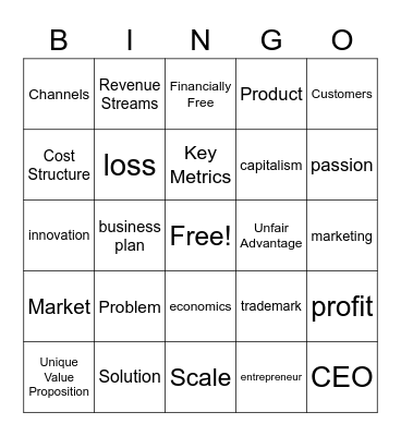 Business Plan Bingo Card