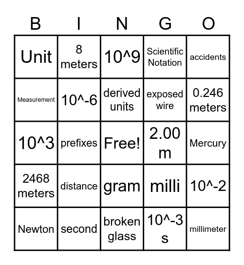 Physics Bingo (Measurement) Bingo Card