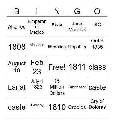Review Mexican Independence from Spain Bingo Card