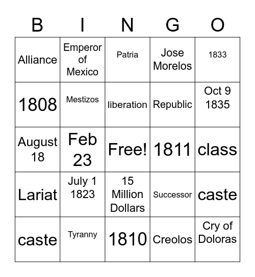 Review Mexican Independence from Spain Bingo Card