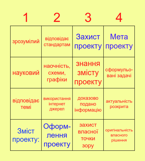 Критерії оцінювання проекту, портфоліо Bingo Card