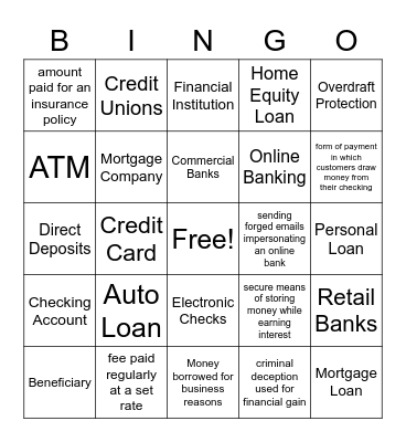 Banking Product & Services Bingo Card