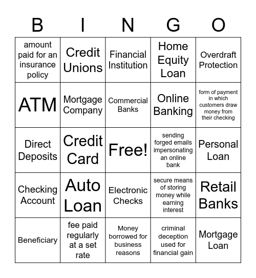 Banking Product & Services Bingo Card