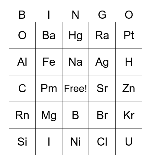 Periodic Table Bingo Card
