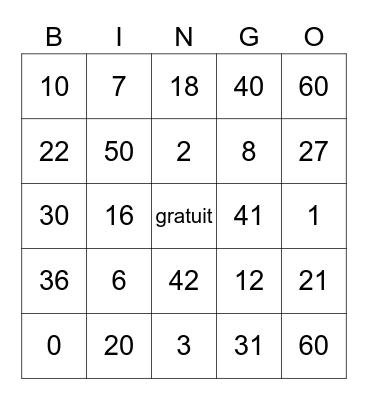 Les numeros Bingo Card