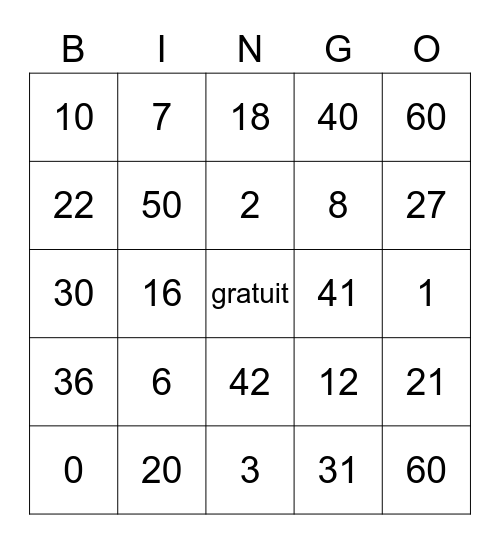 Les numeros Bingo Card