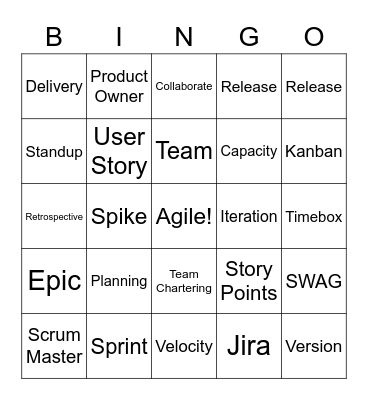 Agile CoE 1 Year Anniversary! Bingo Card