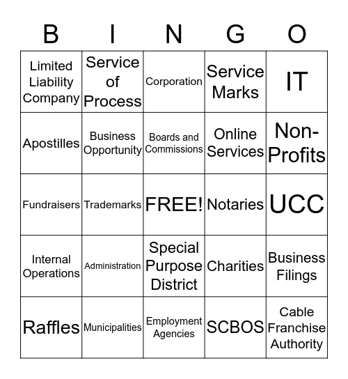 Secretary of State Bingo Card