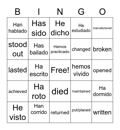 Haber + participio Bingo Card