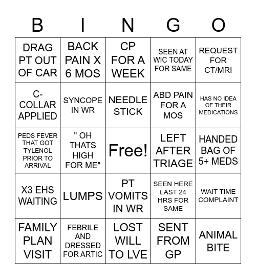 TRIAGE Bingo Card