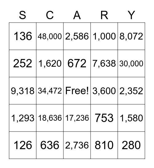 Halloween Multiplication Fun Bingo Card