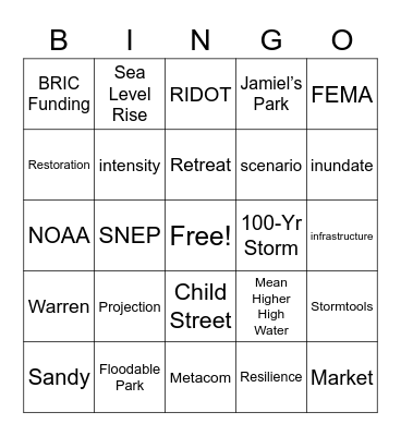 Climate Resilience Bingo Card