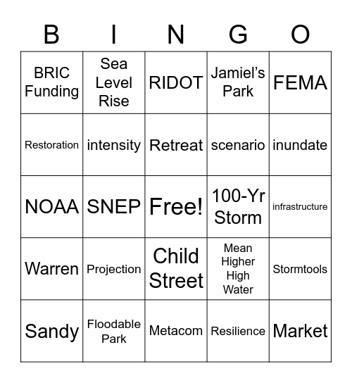 Climate Resilience Bingo Card