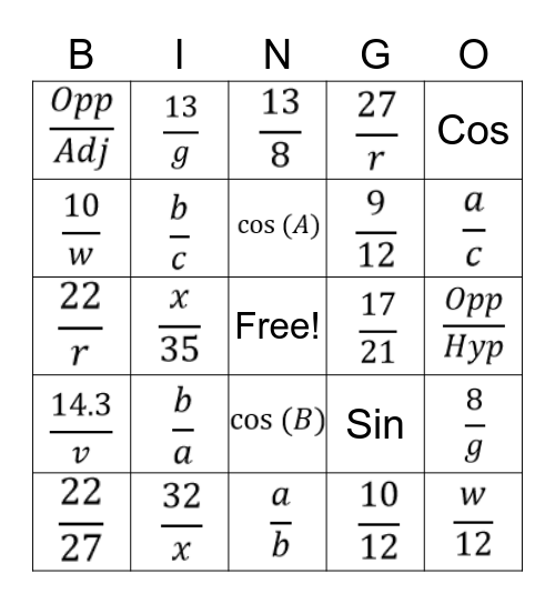 Trig Bingo Card