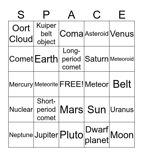 Small Bodies In The Solar System  Bingo Card