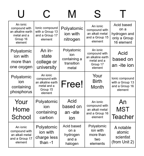 Nomenclature Bingo Card