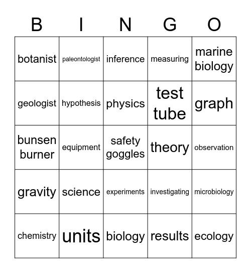 Science Bingo Card