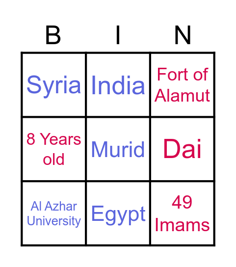 Imams in the Past Bingo Card