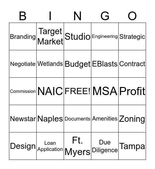 TM Exploration Bingo Card