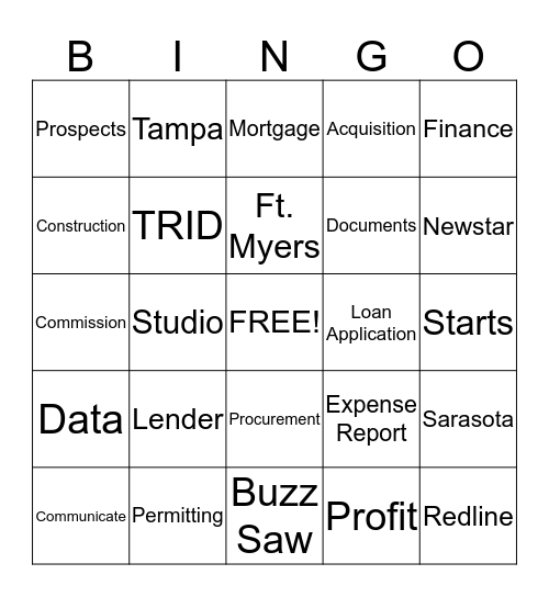TM Exploration Bingo Card