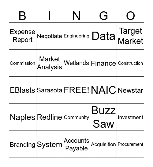 TM Exploration Bingo Card