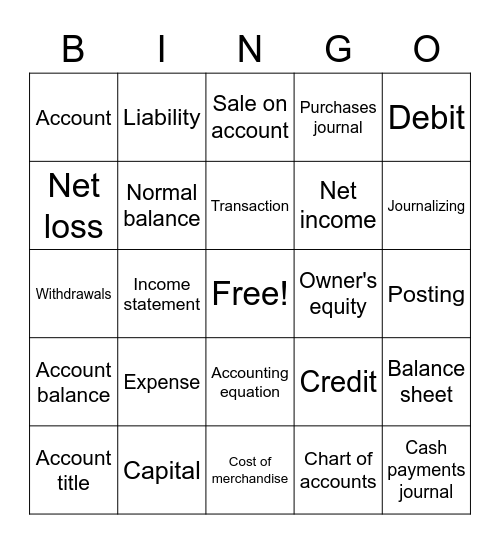 Accounting Vocabulary Bingo Card