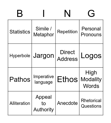 Persuasive Devices Bingo Card