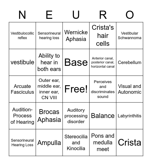 Neurology of Hearing and Balance Bingo Card