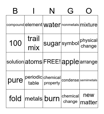 Chemical Changes Bingo Card