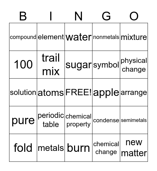 Chemical Changes Bingo Card