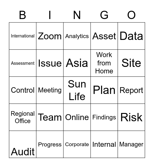 Internal Audit Asia Bingo Card
