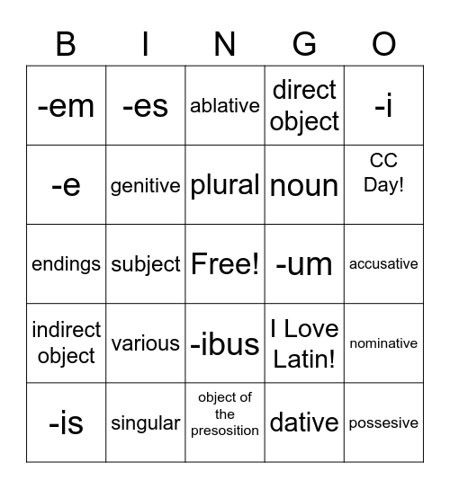 Latin Noun Declensions! Bingo Card