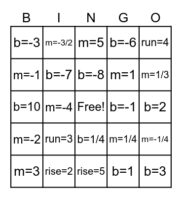 Linear Equation Bingo Card